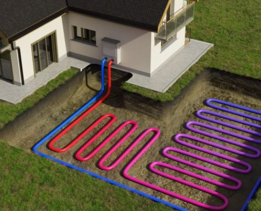 Geotermische warmtepomp